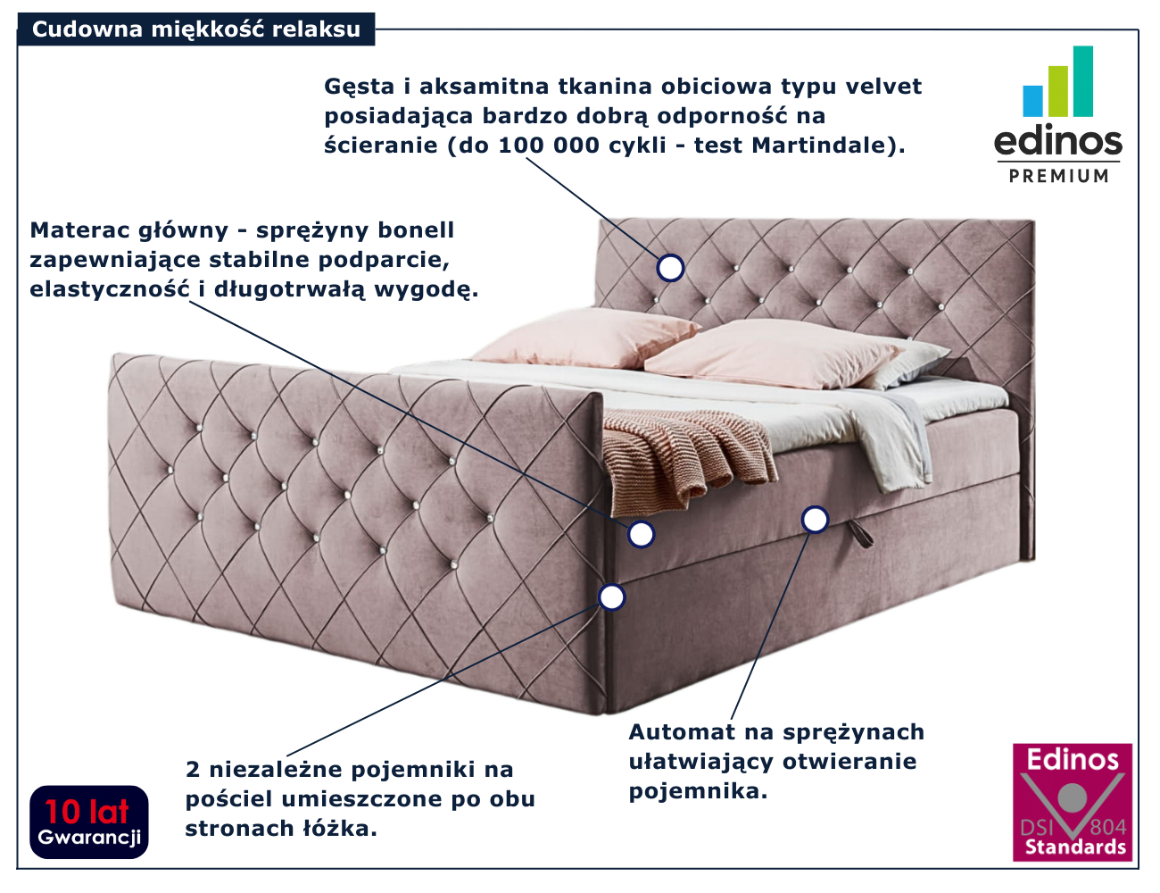 Różowe nowoczesne łóżko kontynentalne Celivera