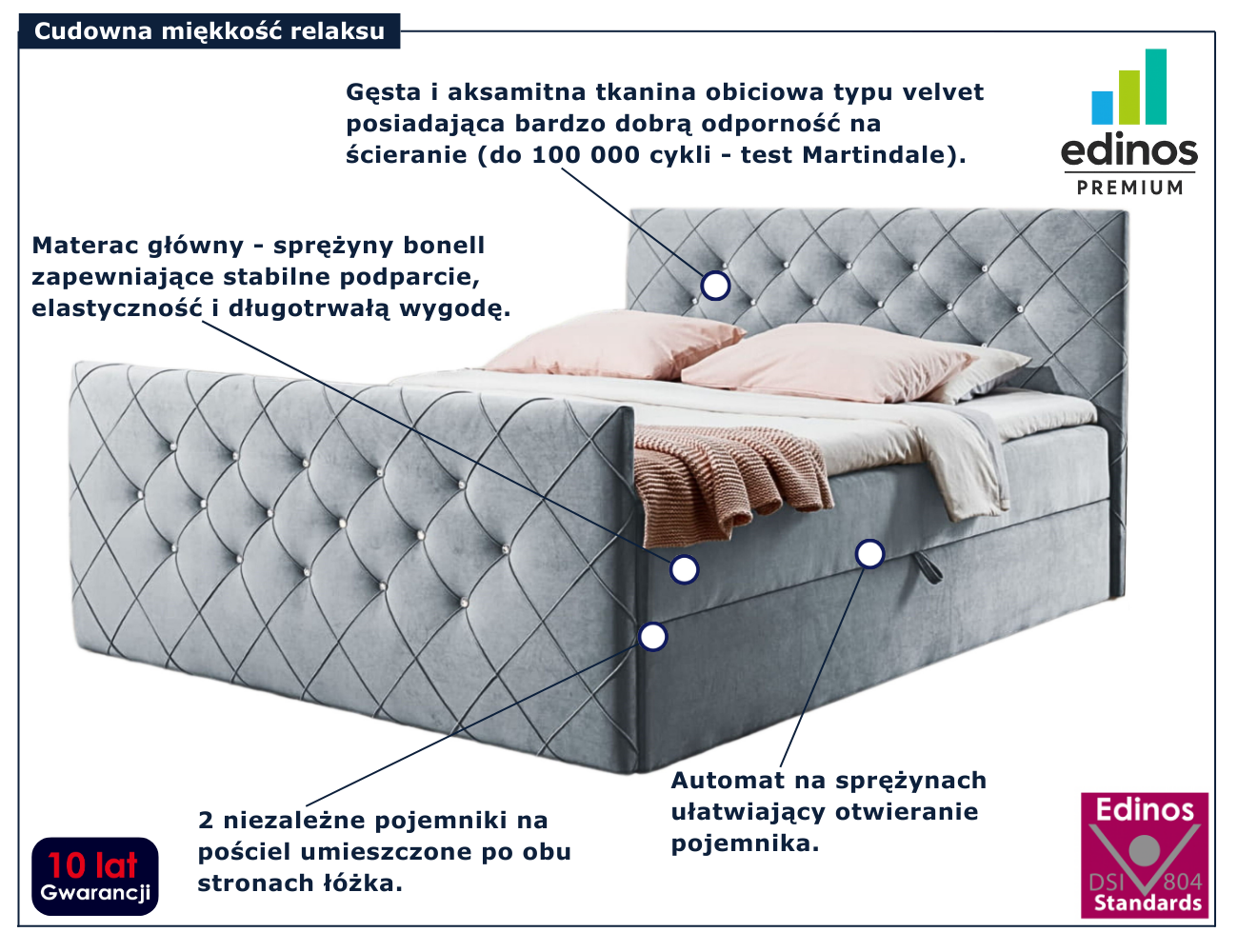 Jasnoszare nowoczesne łóżko kontynentalne Celivera