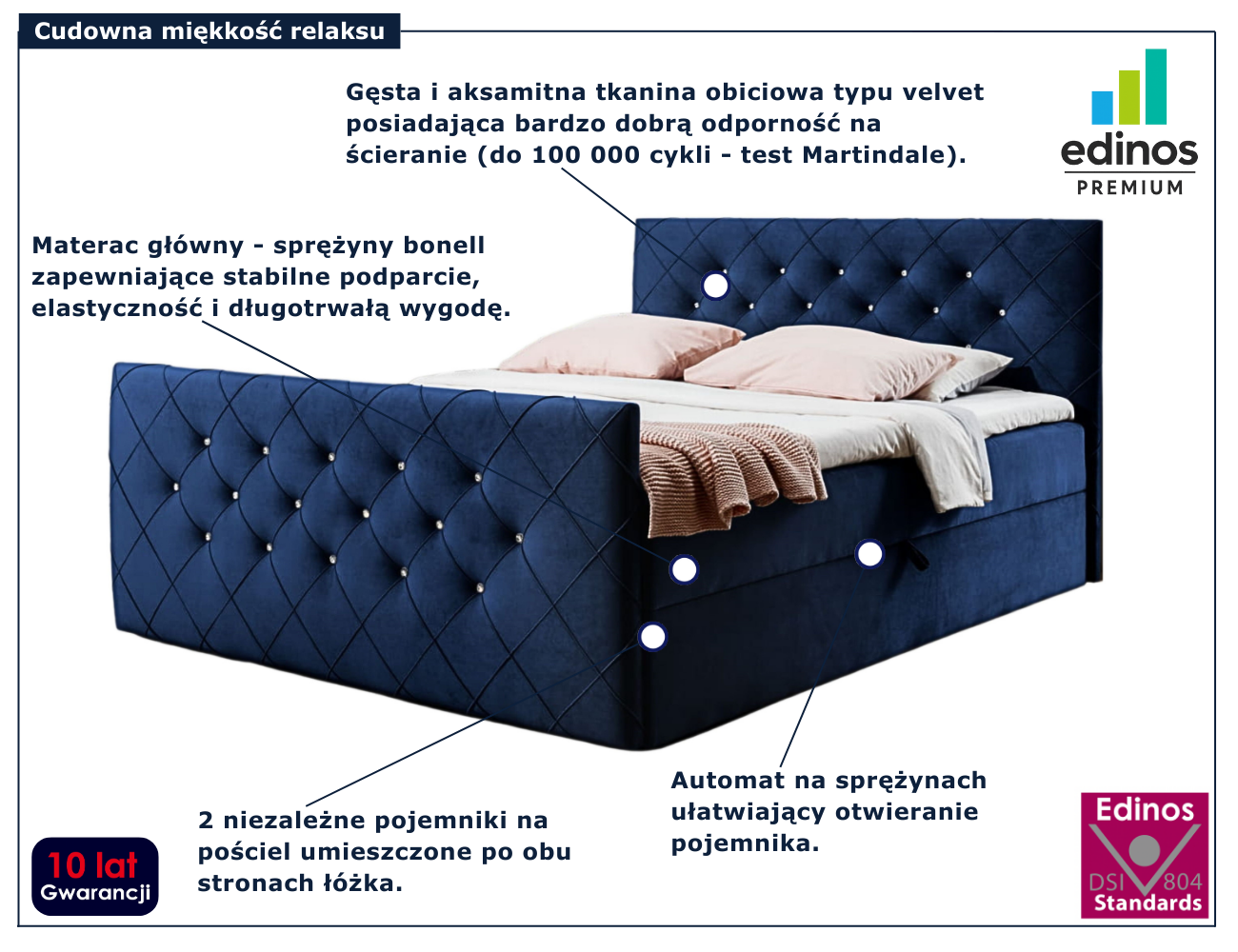 Granatowe nowoczesne łóżko kontynentalne Celivera