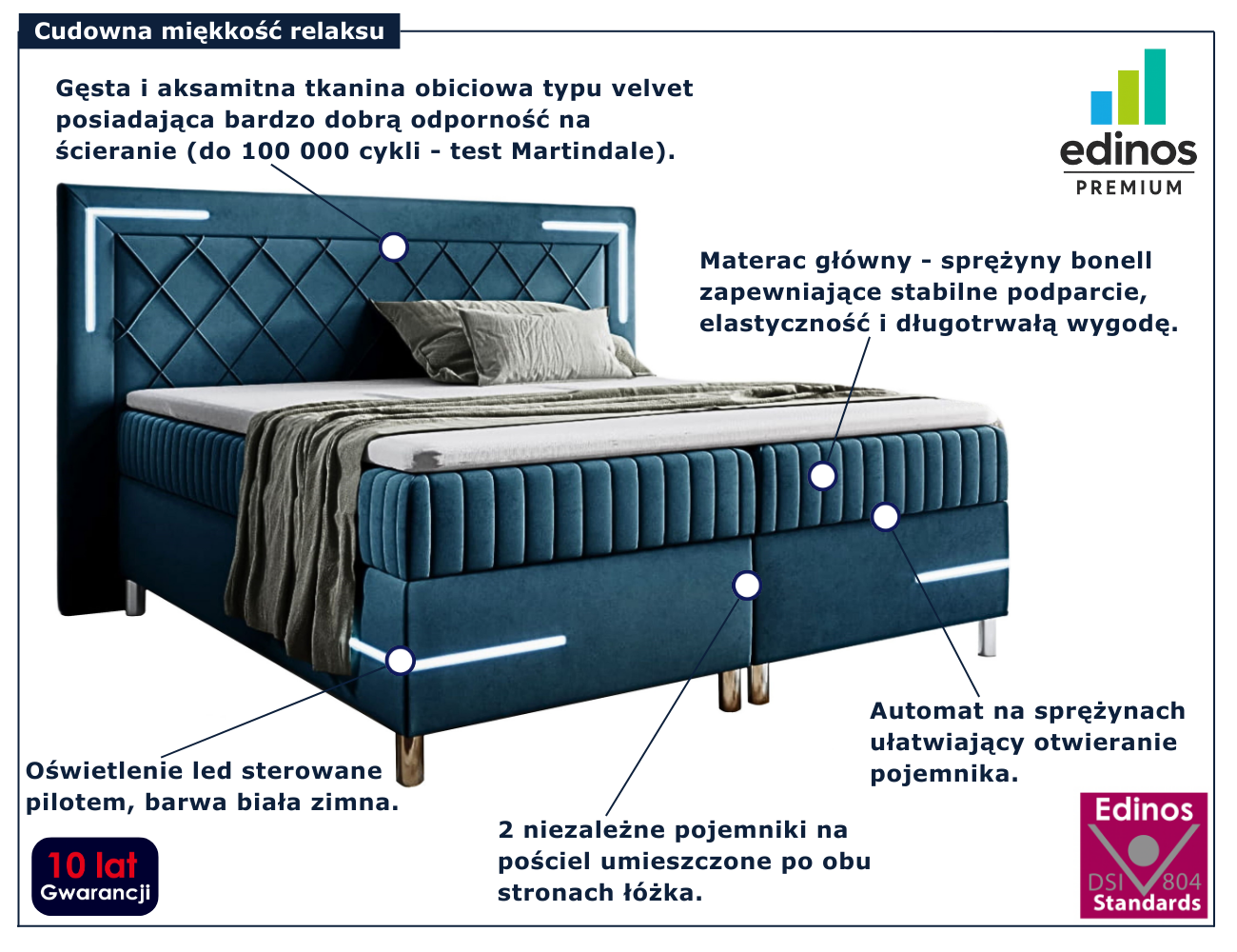 Niebieskie nowoczesne łóżko kontynentalne Solterro