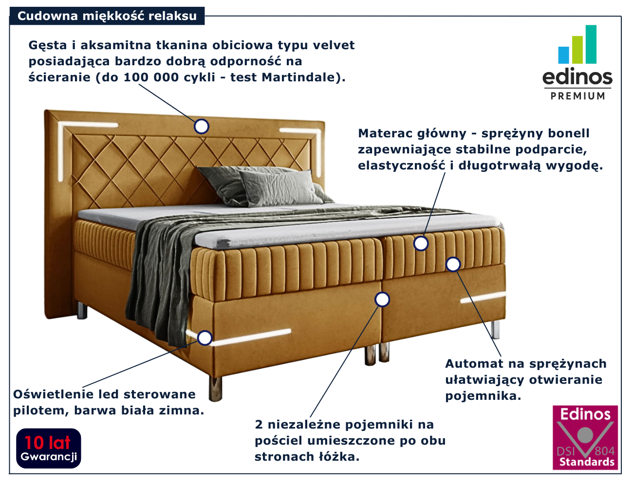 Musztardowe nowoczesne łóżko kontynentalne Solterro