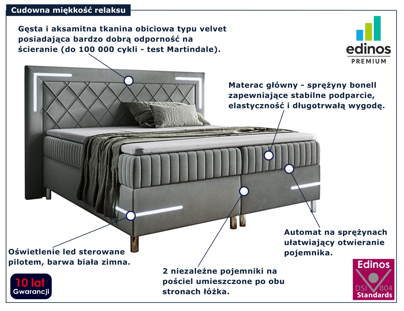 Ciemnoszare nowoczesne łóżko kontynentalne Solterro