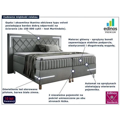 Ciemnoszare łóżko pikowane Solterro