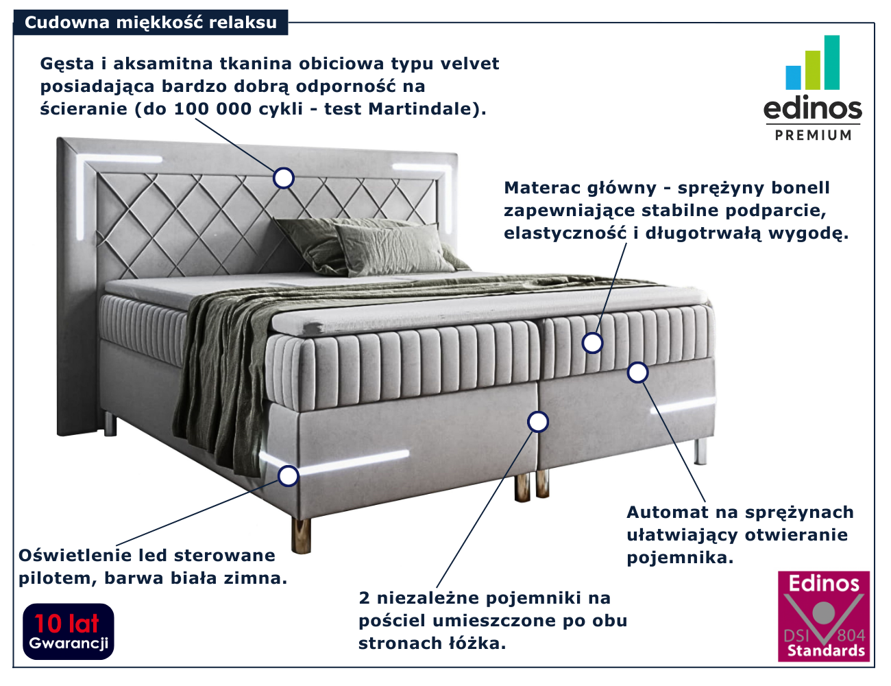 Jasnoszare nowoczesne łóżko kontynentalne Solterro