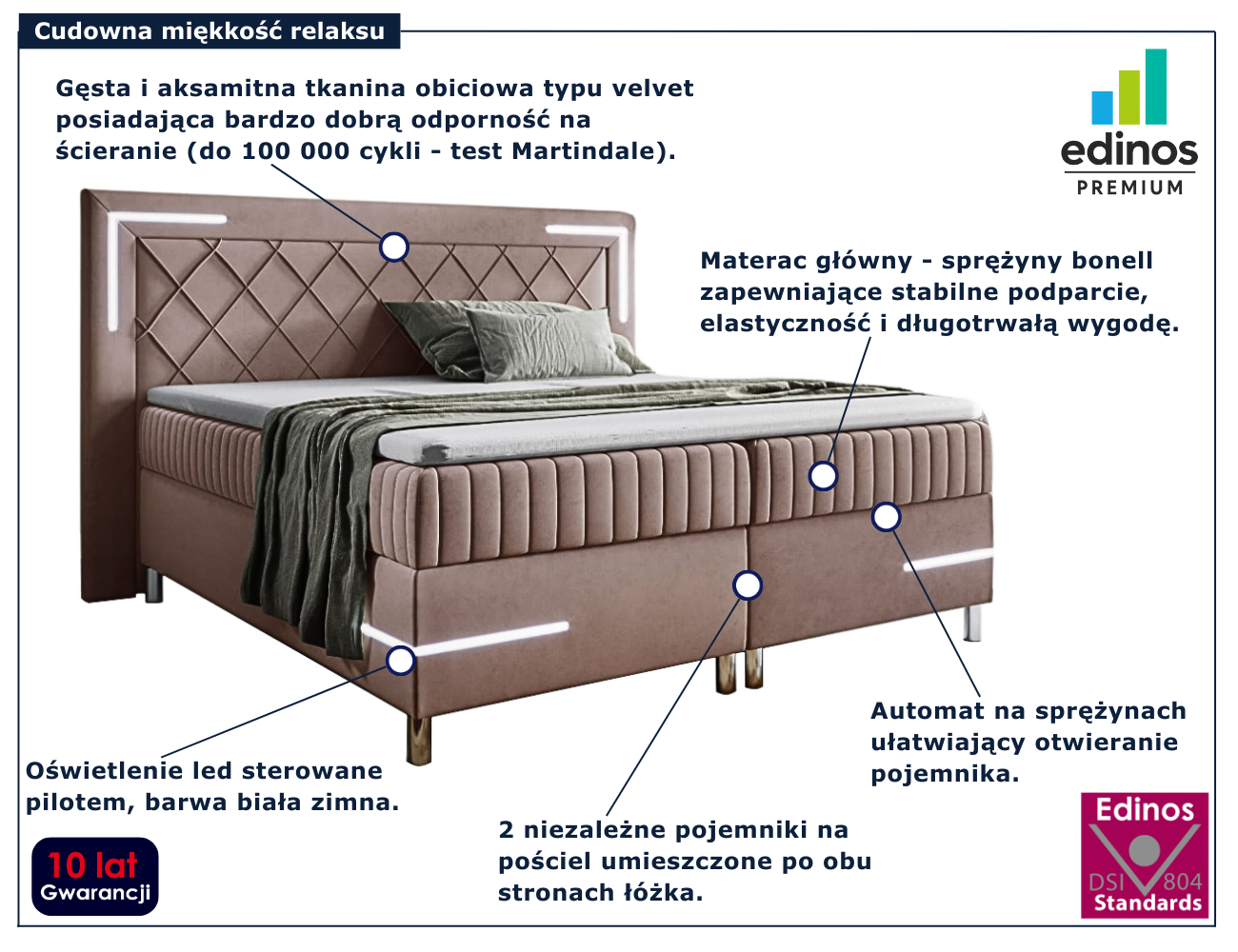 Różowe nowoczesne łóżko kontynentalne Solterro