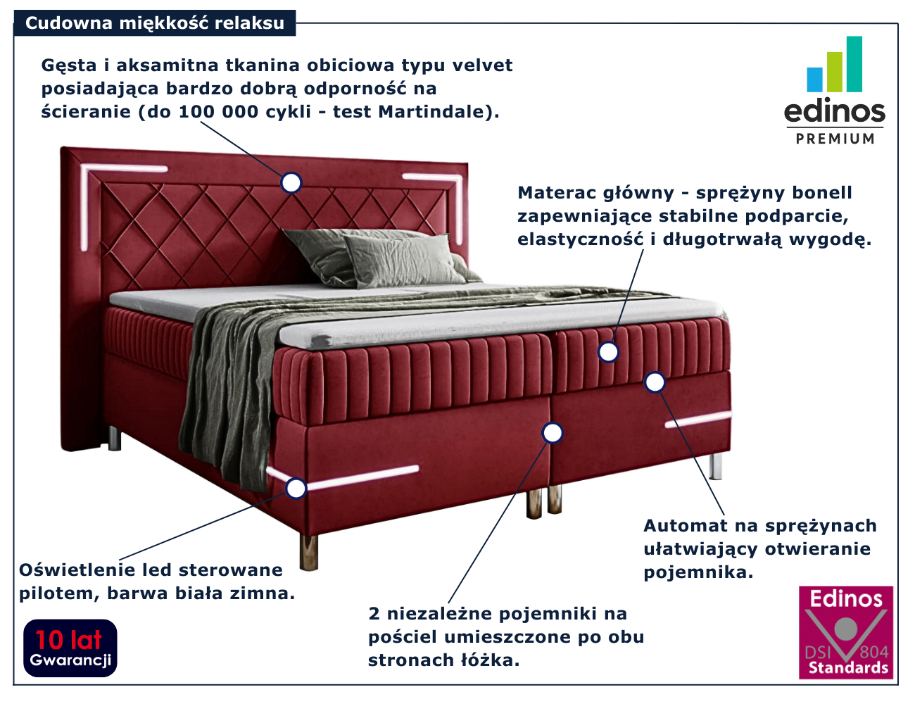 Czerwone nowoczesne łóżko kontynentalne Solterro