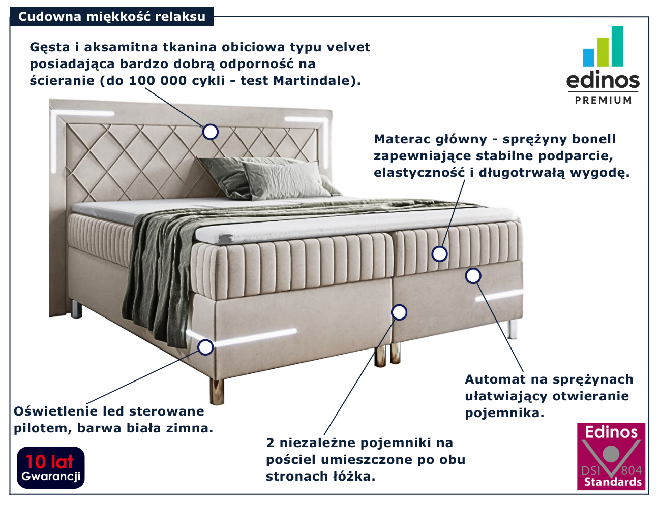 Kremowe nowoczesne łóżko kontynentalne Solterro