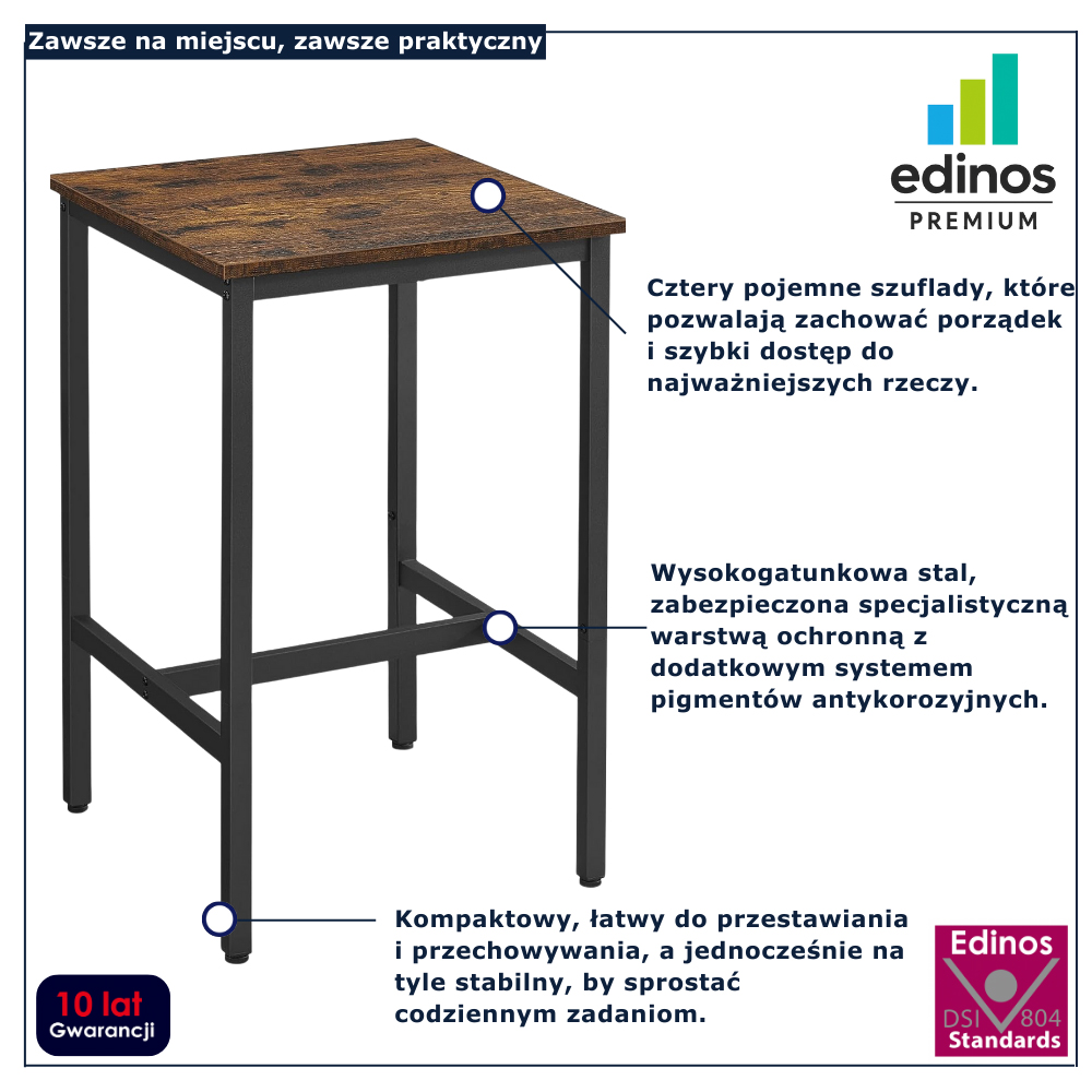 infografika taboretu