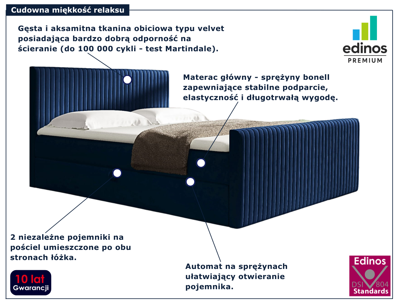 Granatowe nowoczesne łóżko kontynentalne Naverro