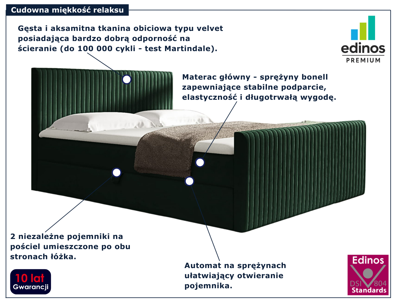 Zielone nowoczesne łóżko kontynentalne Naverro