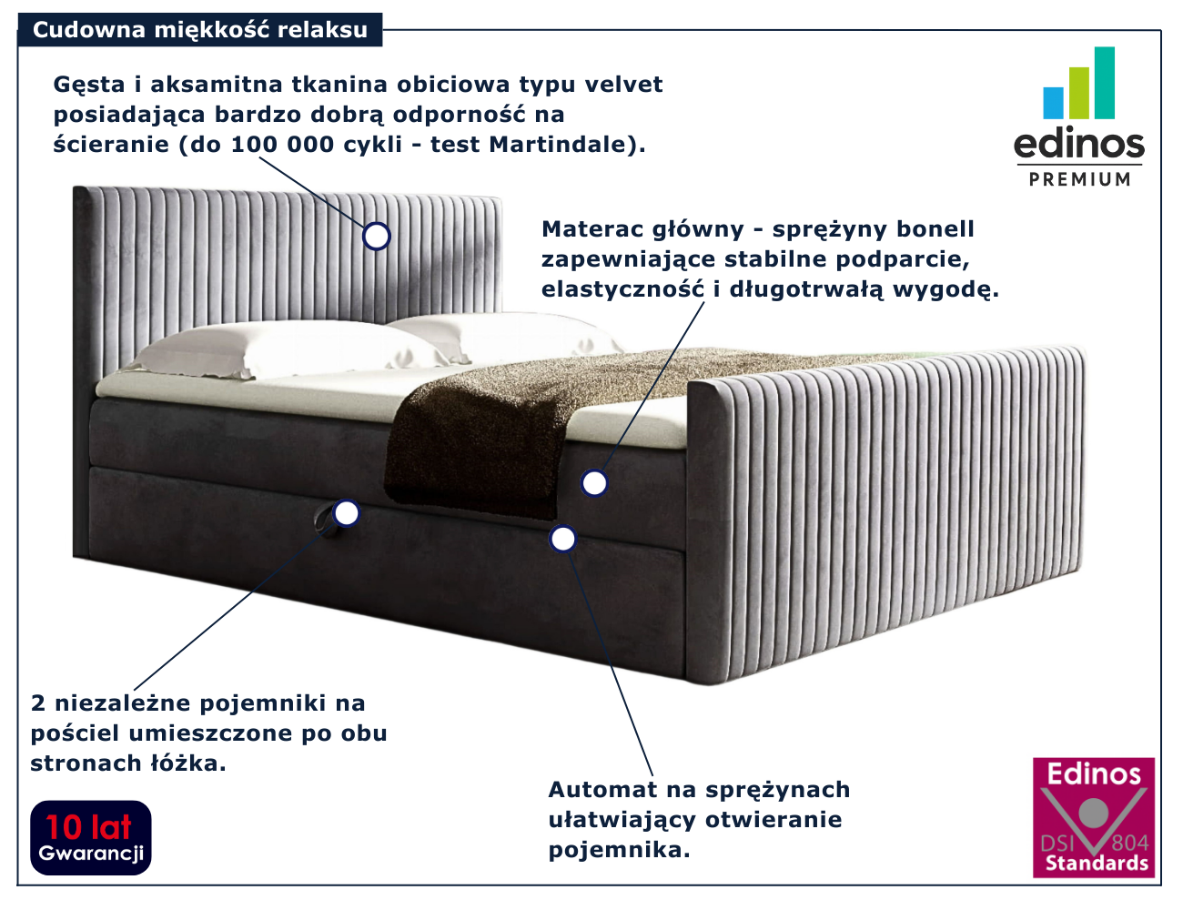 Szare nowoczesne łóżko kontynentalne Naverro