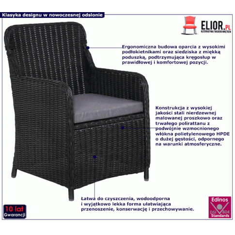 Fotografia Fotele polirattanowe ogrodowe Stili 2 szt - czarne z kategorii Meble ogrodowe