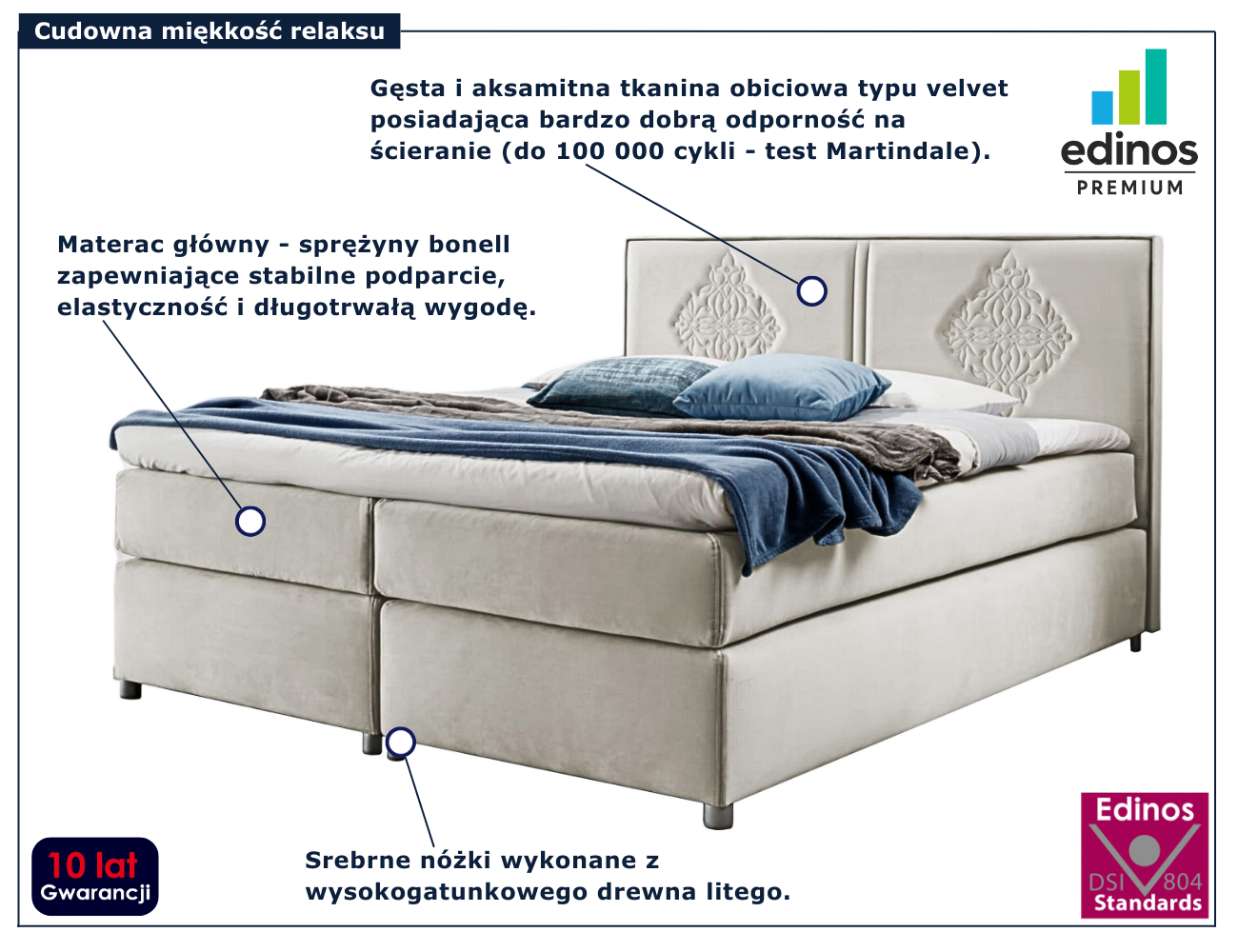 Beżowe łóżko tapicerowane welurem Folvenna