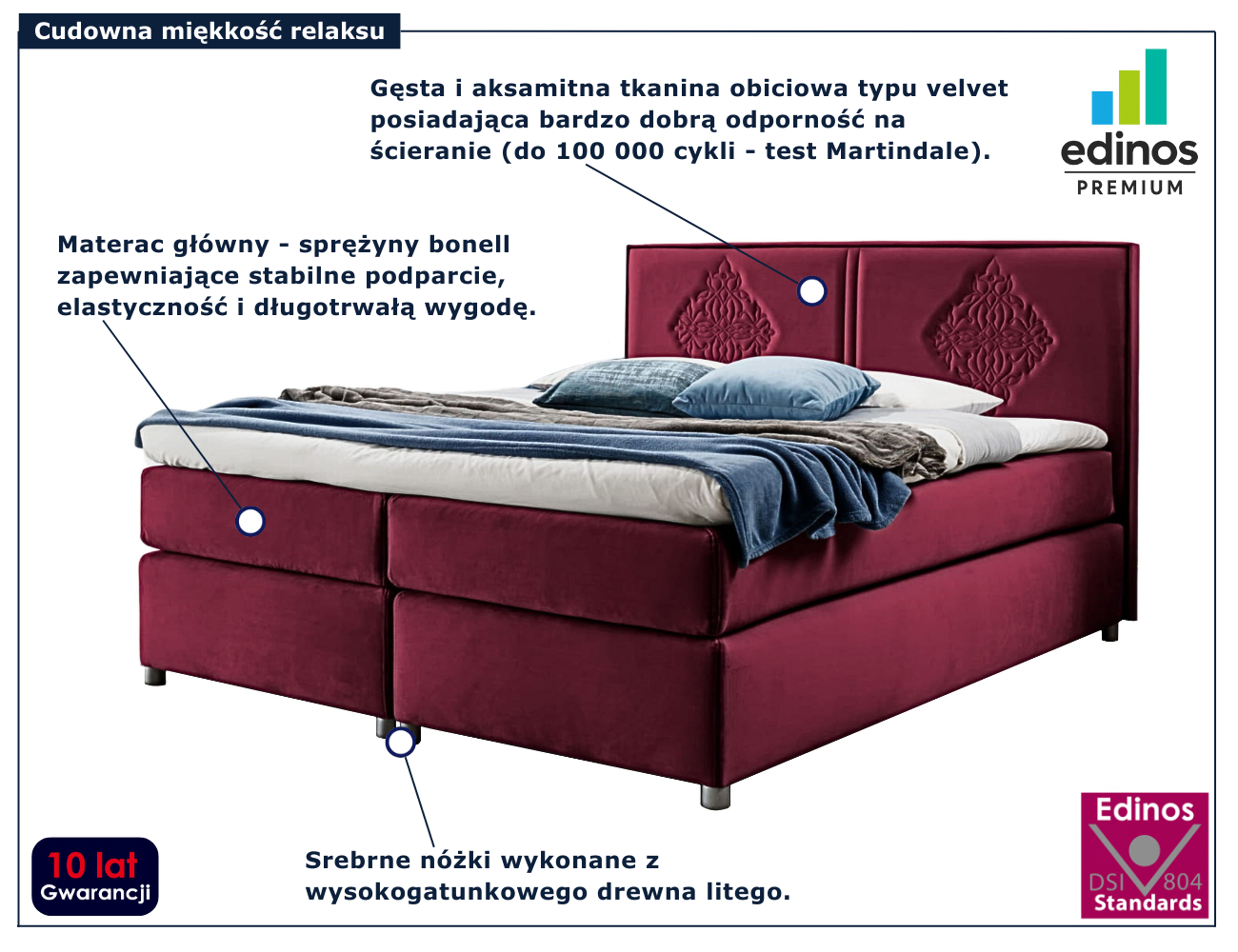 Czerwone łóżko tapicerowane welurem Folvenna