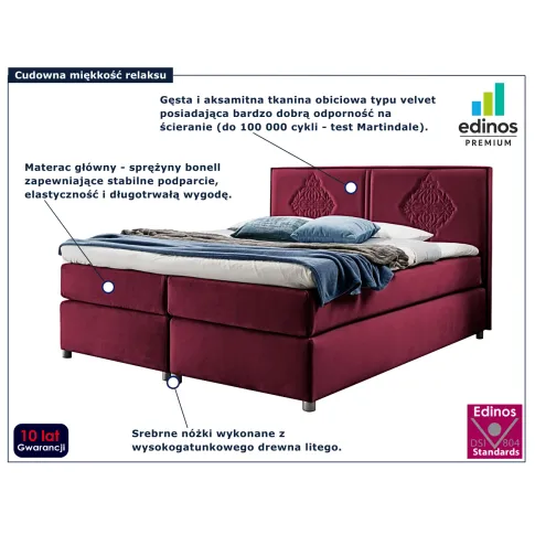 Czerwone welurowe łóżko Folvenna