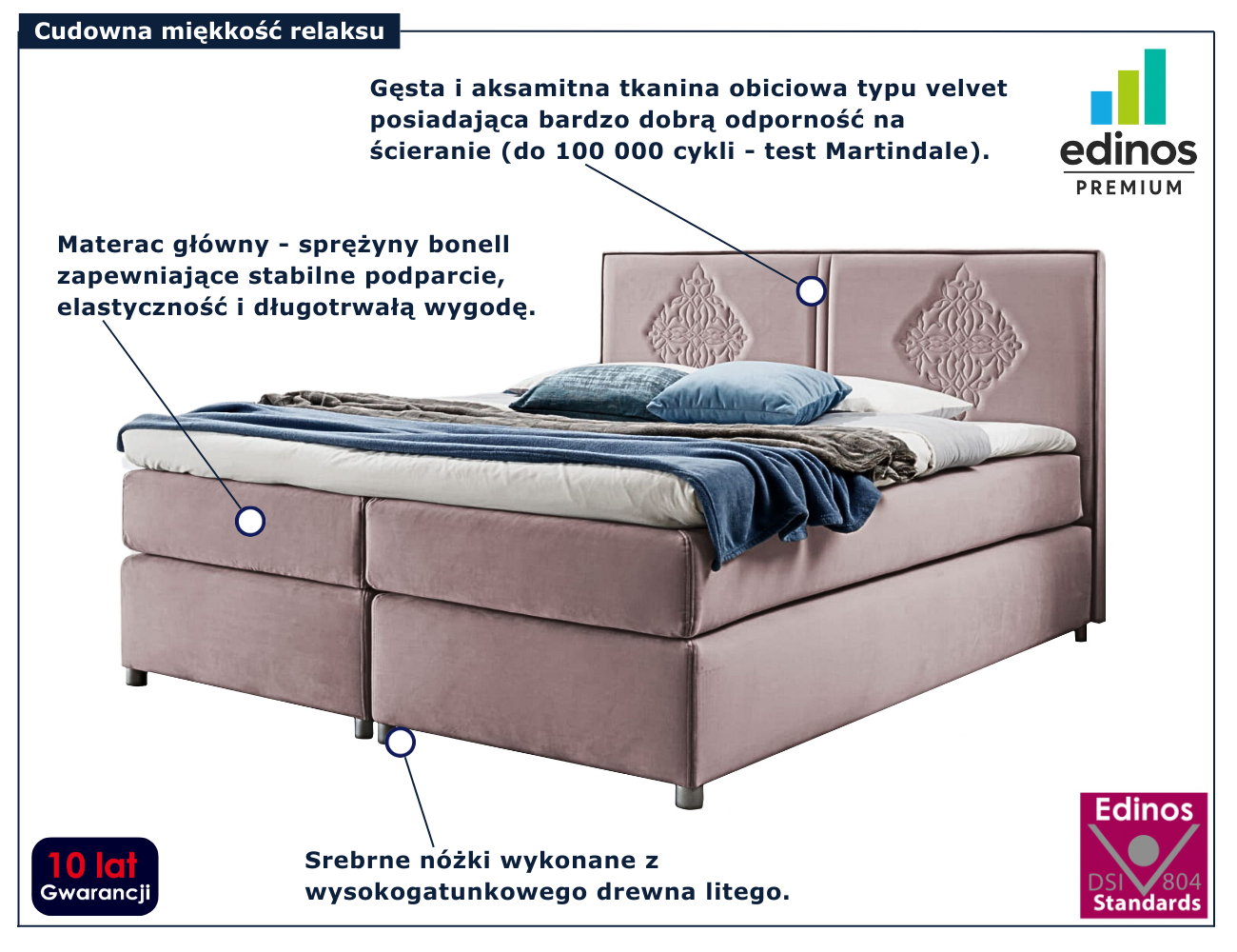 Różowe łóżko tapicerowane welurem Folvenna