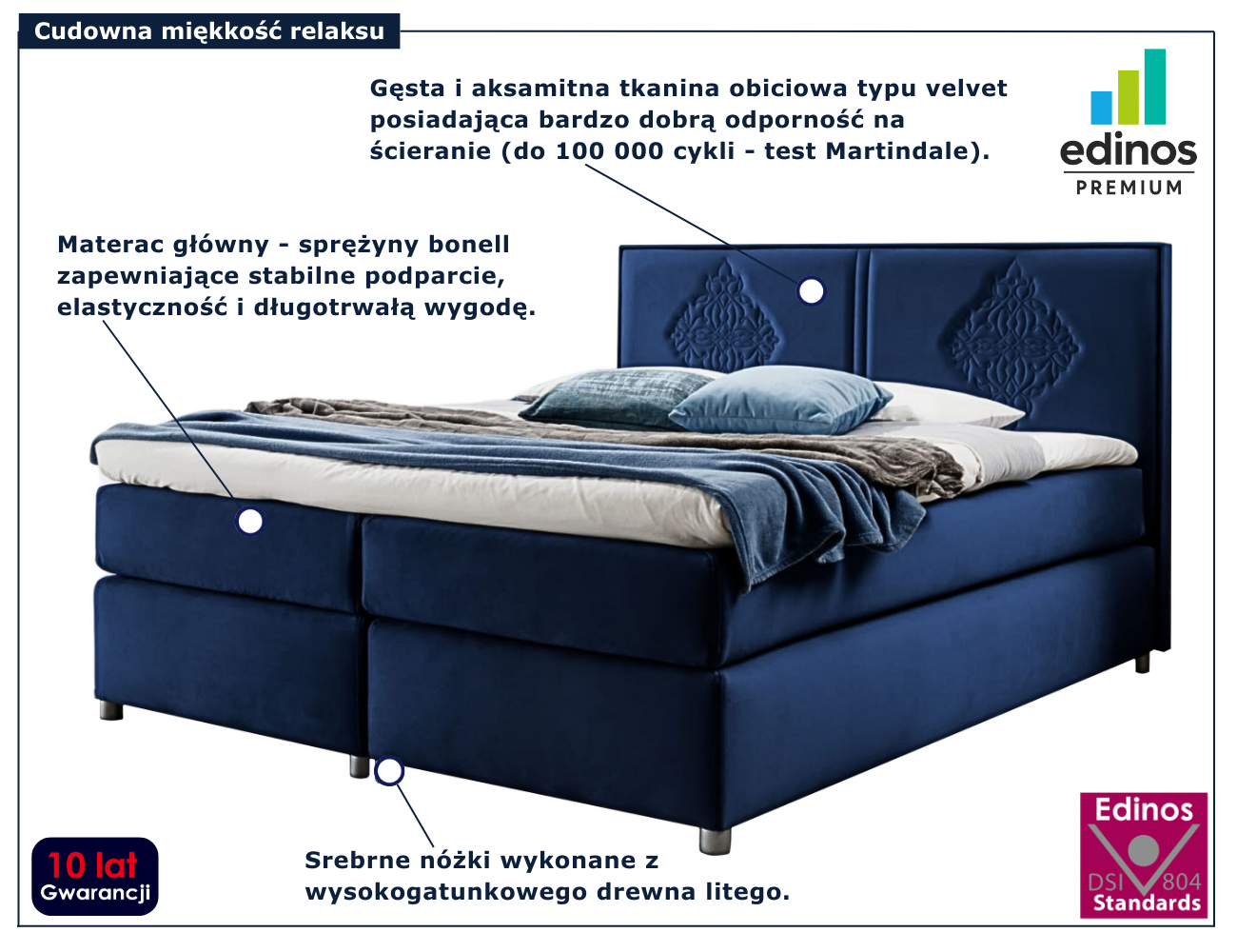 Granatowe łóżko tapicerowane welurem Folvenna