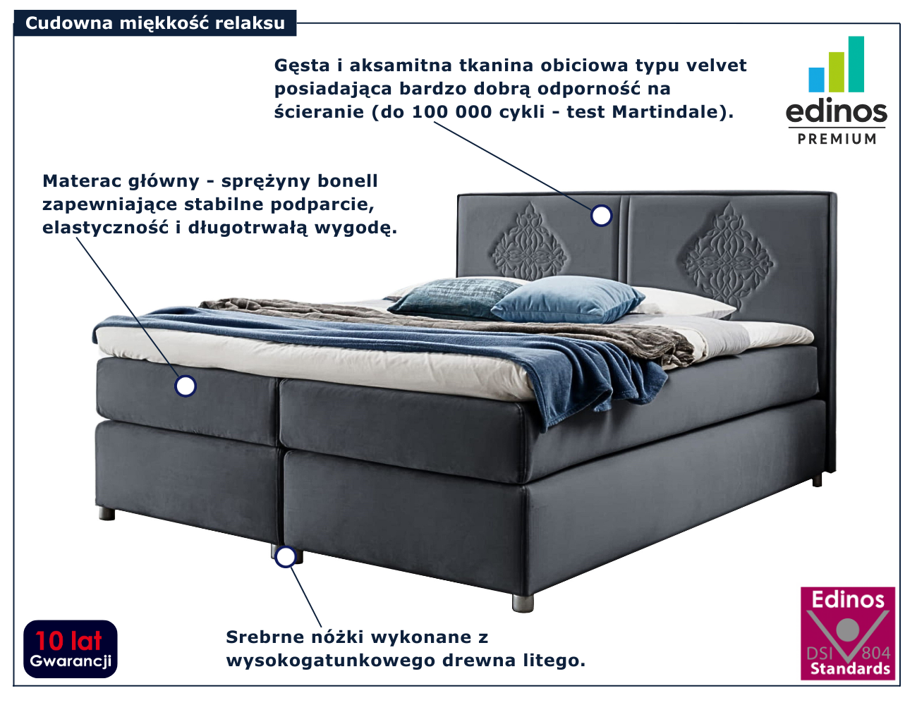 Ciemnoszare łóżko tapicerowane welurem Folvenna