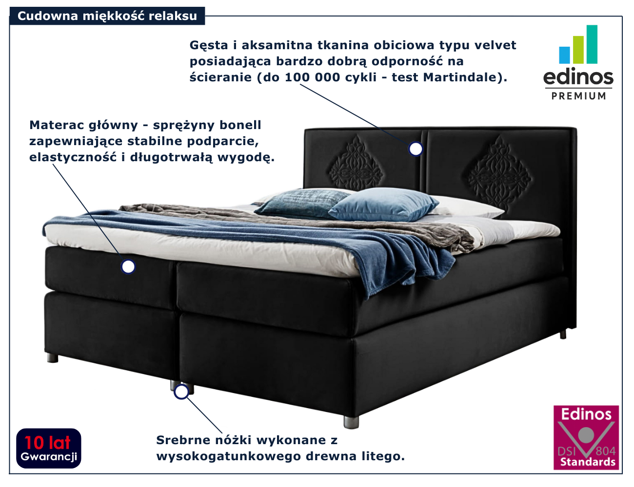 Czarne łóżko tapicerowane welurem Folvenna