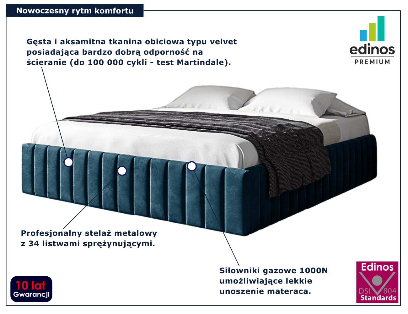 Granatowe łóżko tapicerowane welurem Tivrro