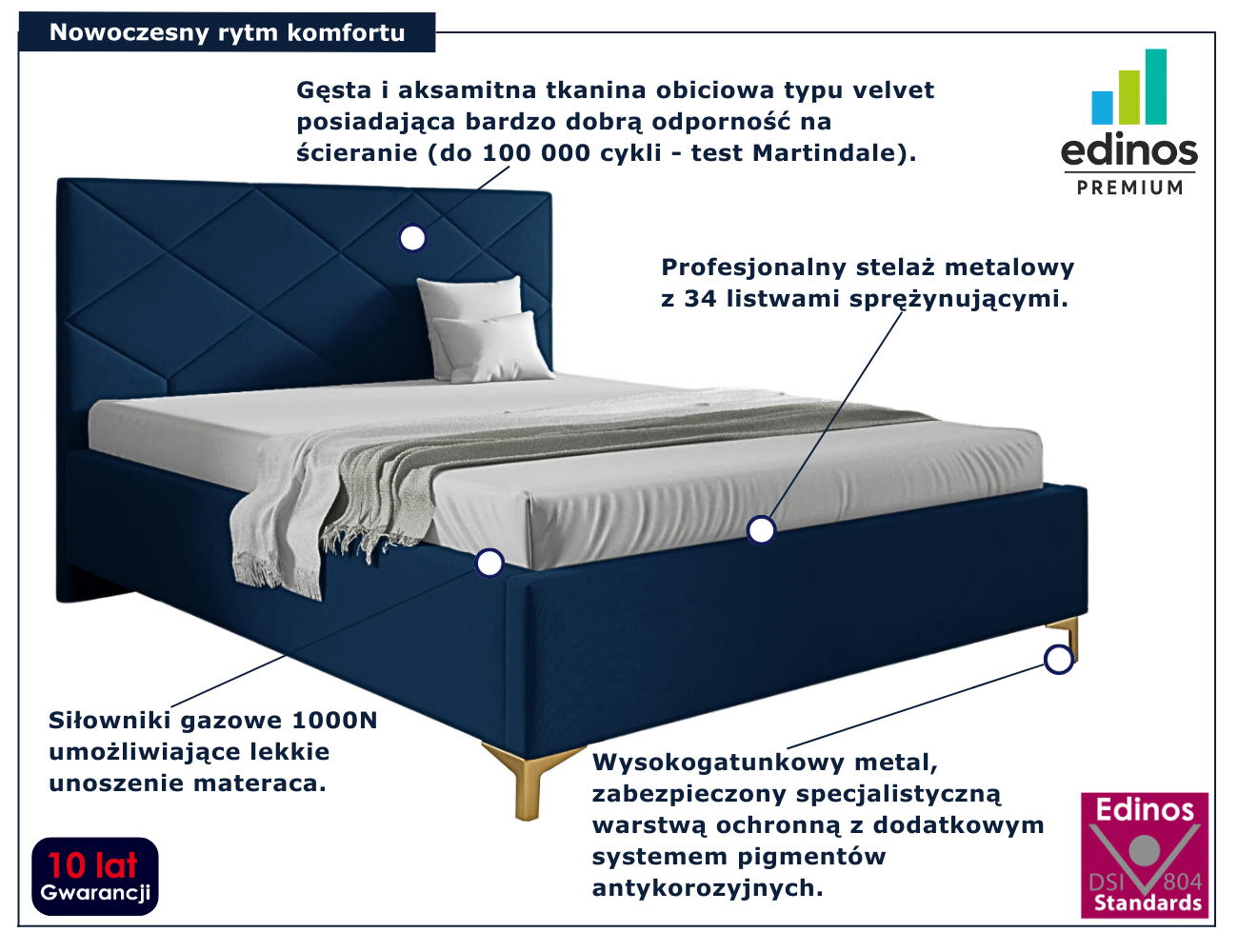 Granatowe tapicerowane łóżko z pikowanym zagłówkiem Tollviano