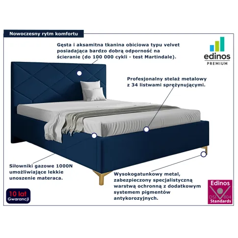 Granatowe łóżko z pojemnikiem Tollviano