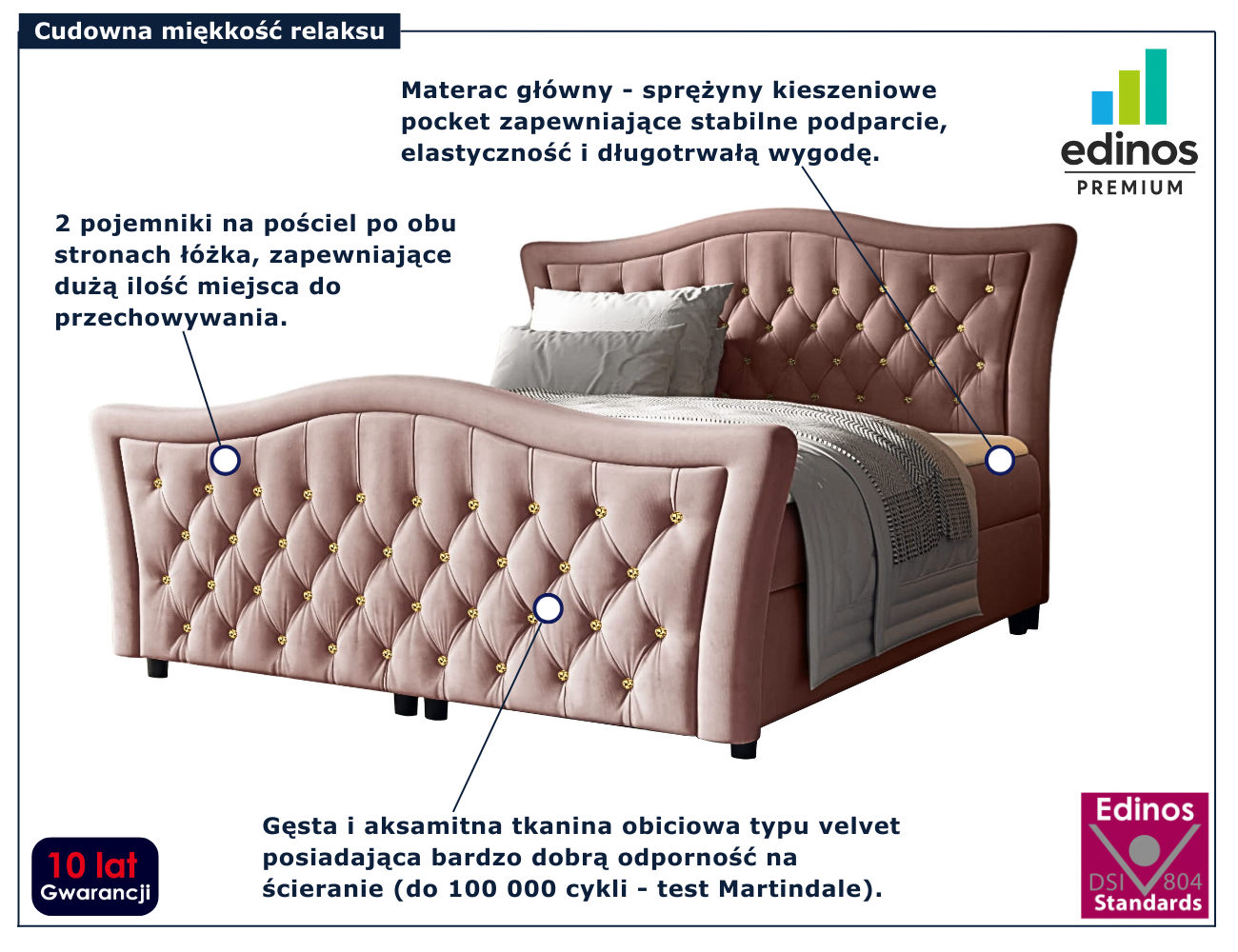 Różowe tapicerowane łóżko z pikowanym zagłówkiem Belvarinne