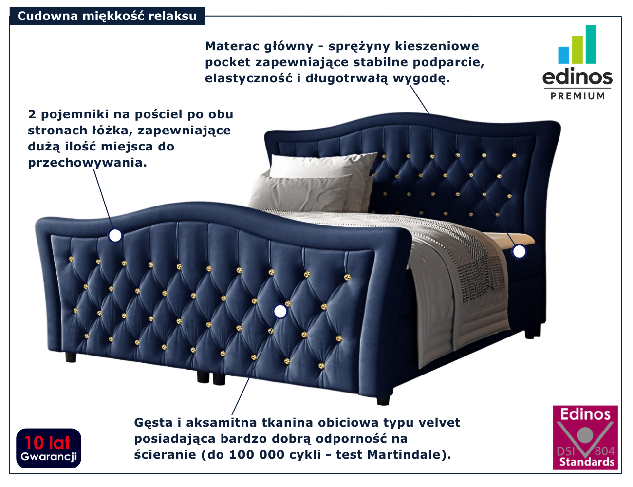 Granatowe tapicerowane łóżko z pikowanym zagłówkiem Belvarinne