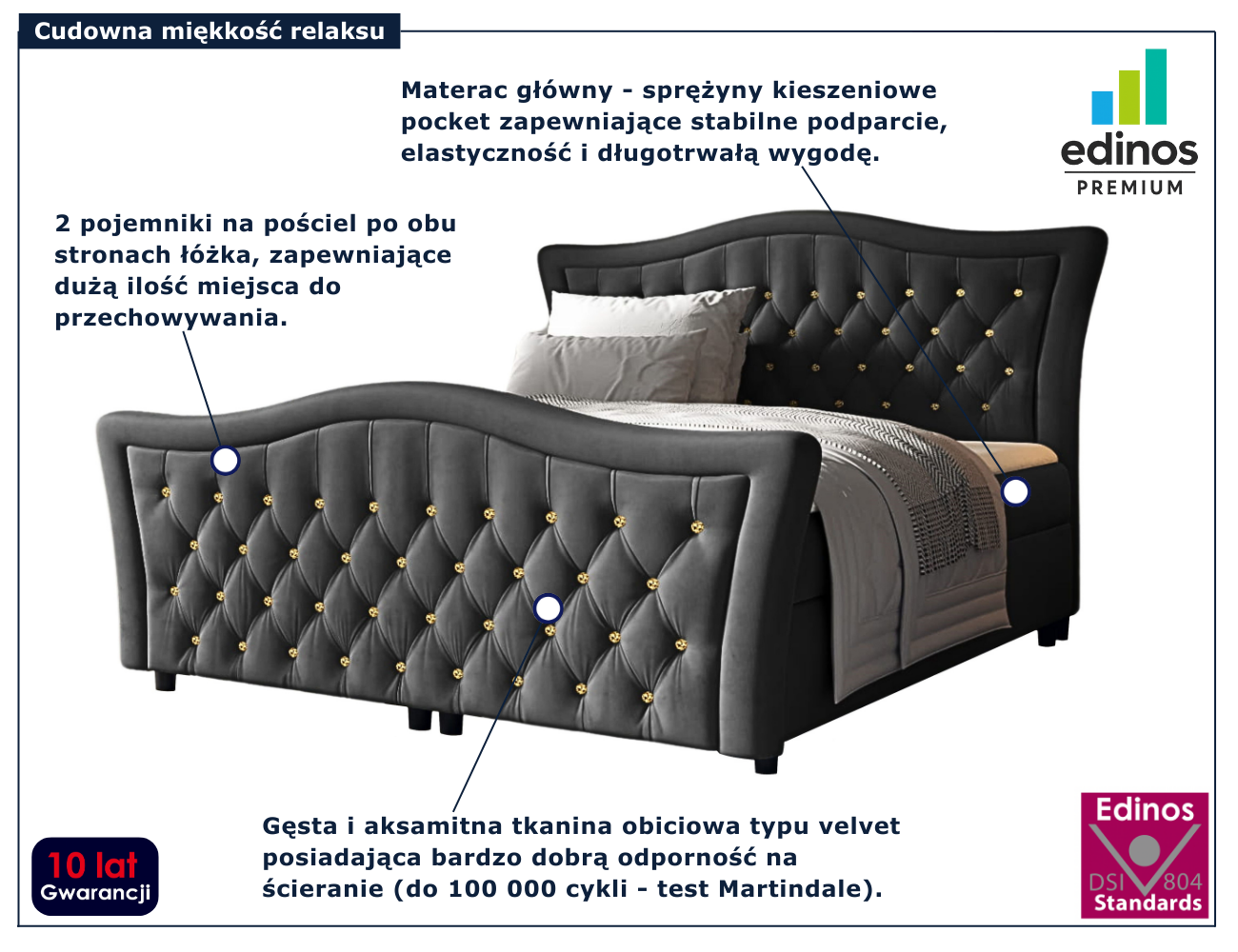 Ciemnoszare tapicerowane łóżko z pikowanym zagłówkiem Belvarinne