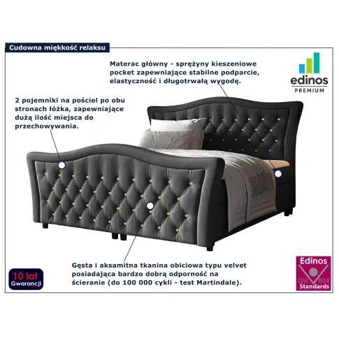 Ciemnoszare łóżko kontynentalne Belvarinne