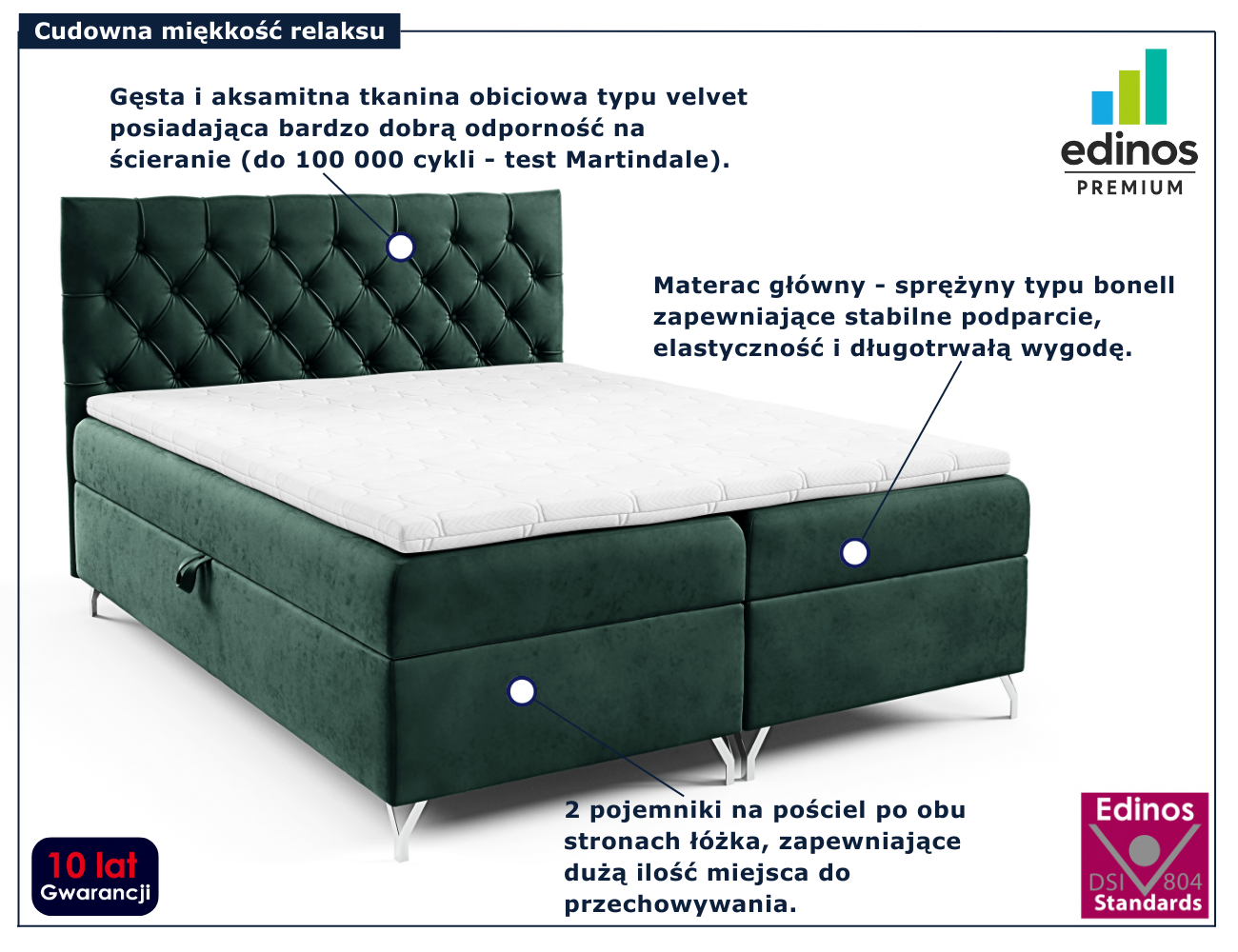 Ciemnozielone tapicerowane łóżko z pikowanym zagłówkiem Lunavello 3X