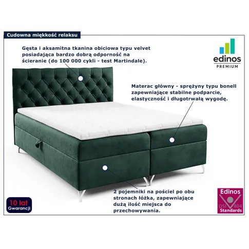 Ciemnozielone łóżko z pojemnikiem Lunavello 3X