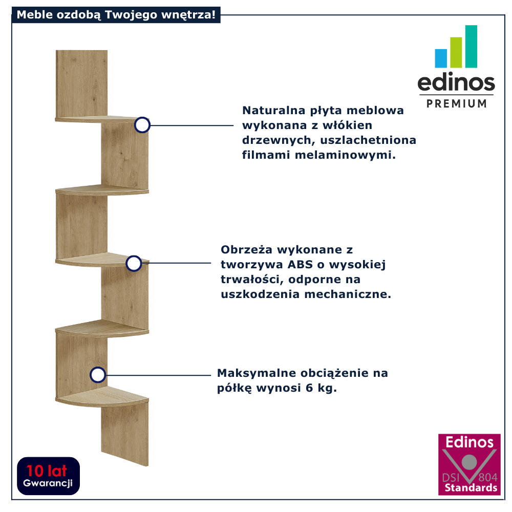 Infografika półki narożnej