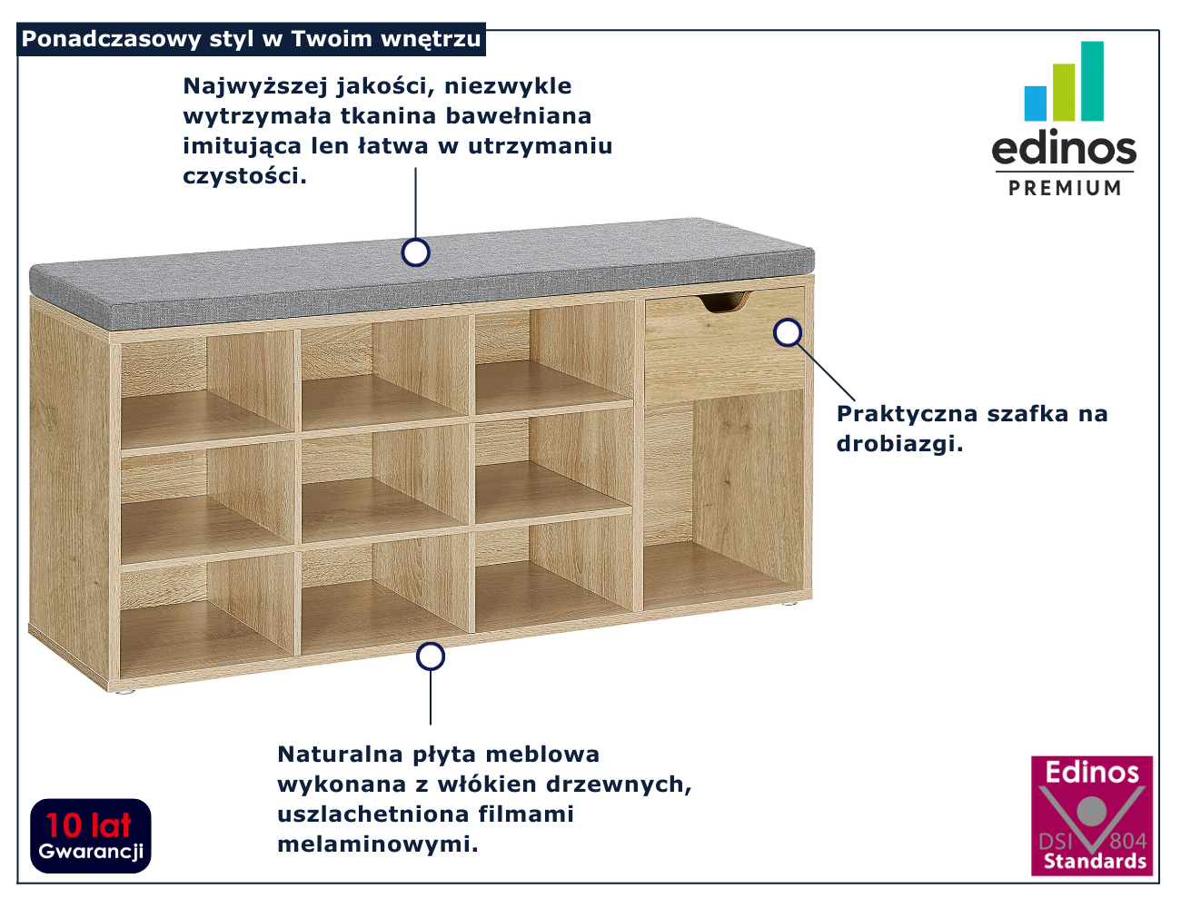 Infografika szafki do przedpokoju