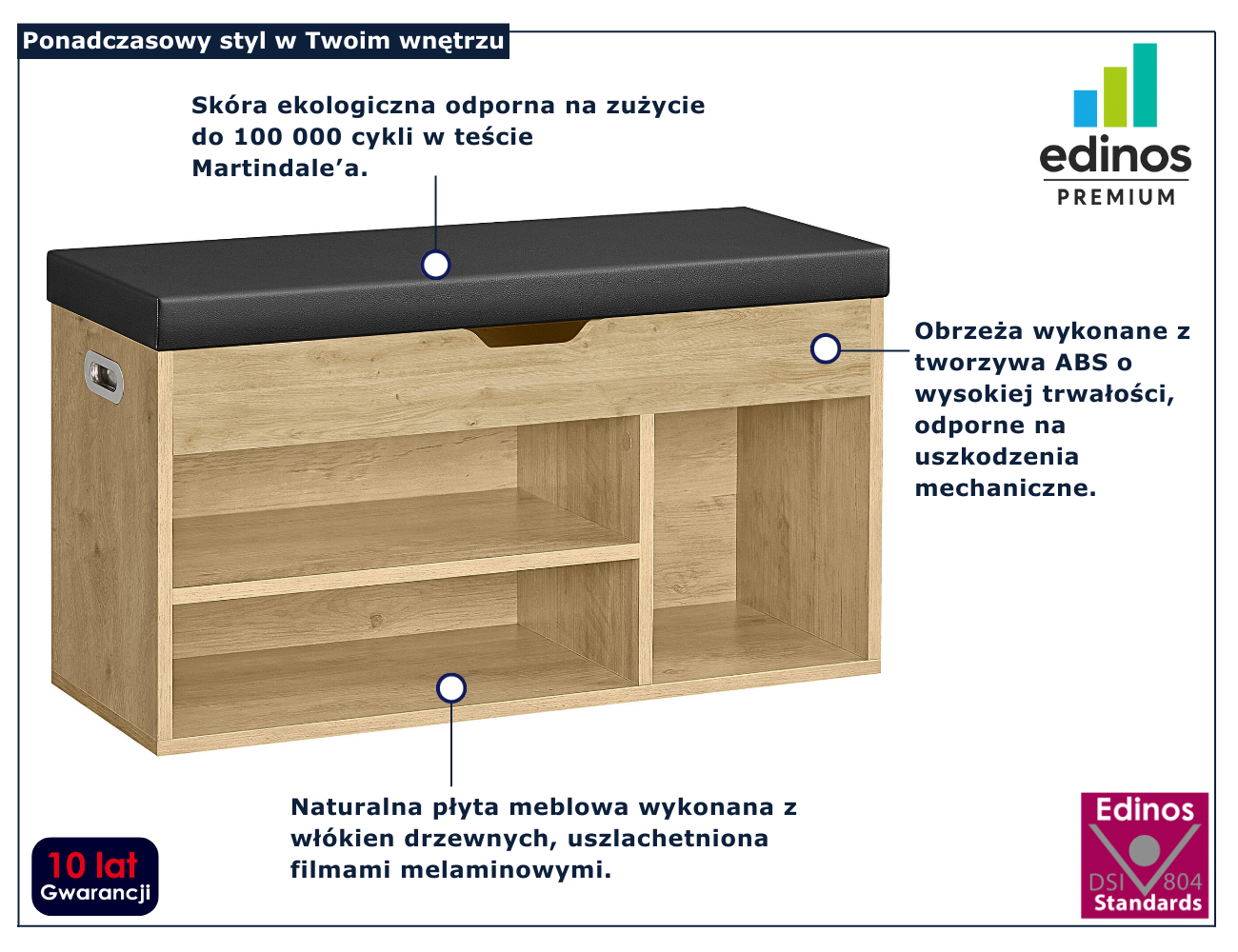 Infografika szafki do przedpokoju