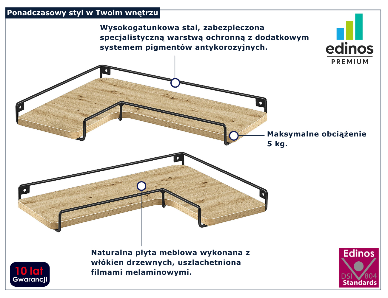 Infografika półek do kuchni