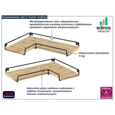 infografika półke do kuchni Eblo