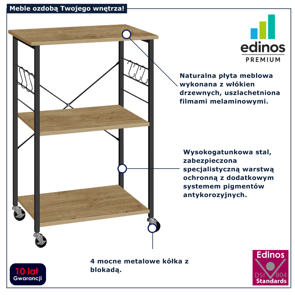 infografika szafki na kółkach