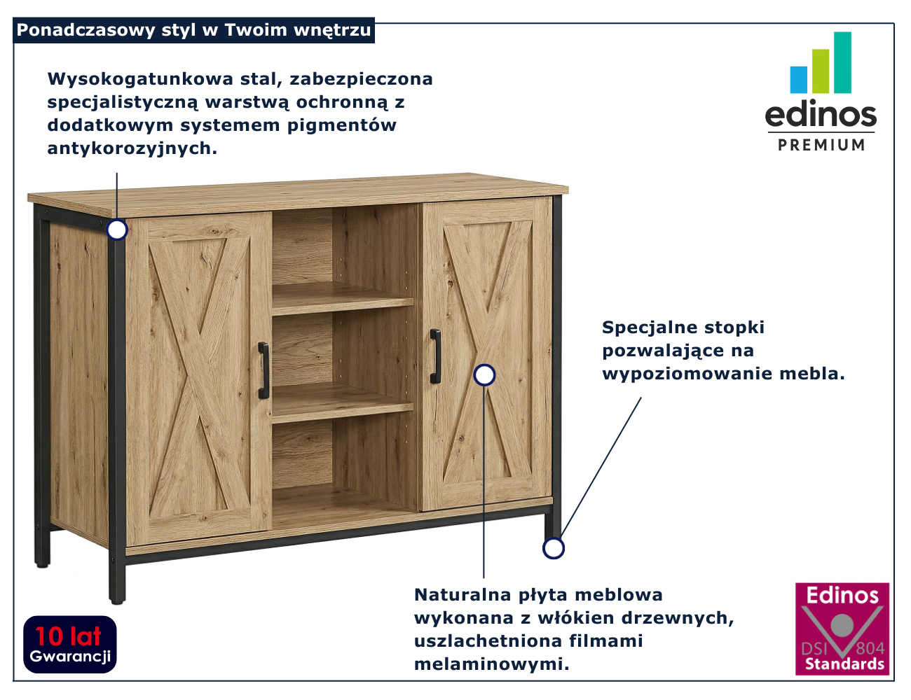 Infografika komody dąb artisan