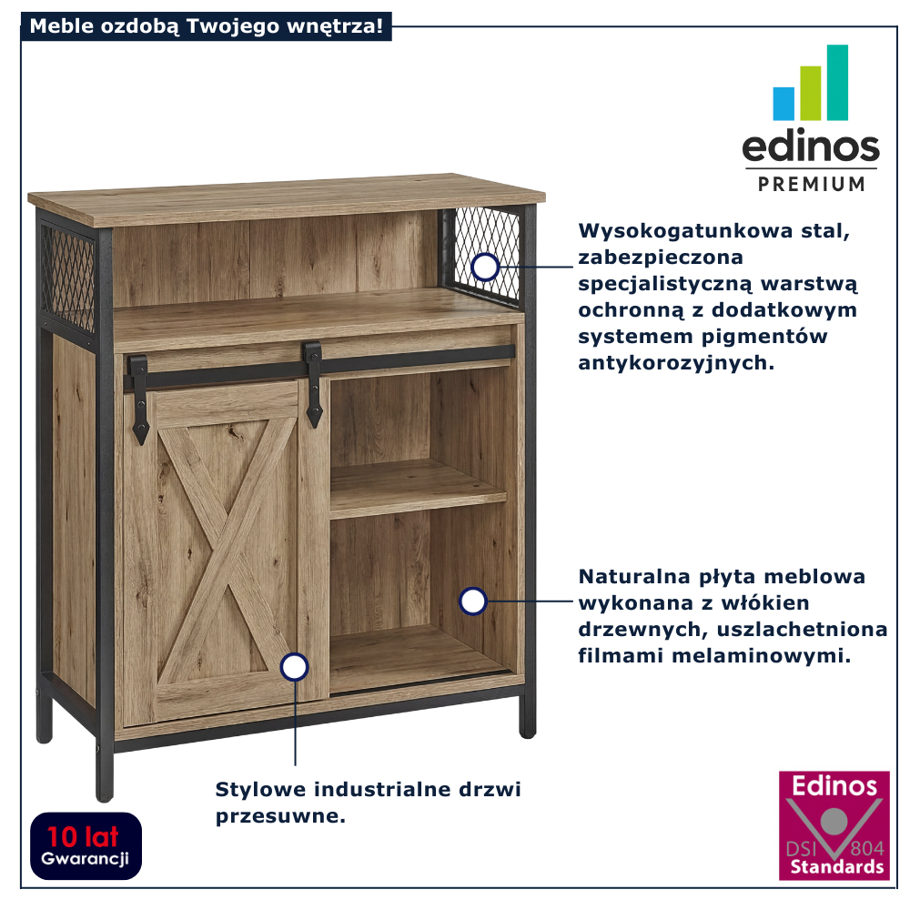 iNFOGRAFIKA komody do kuchni