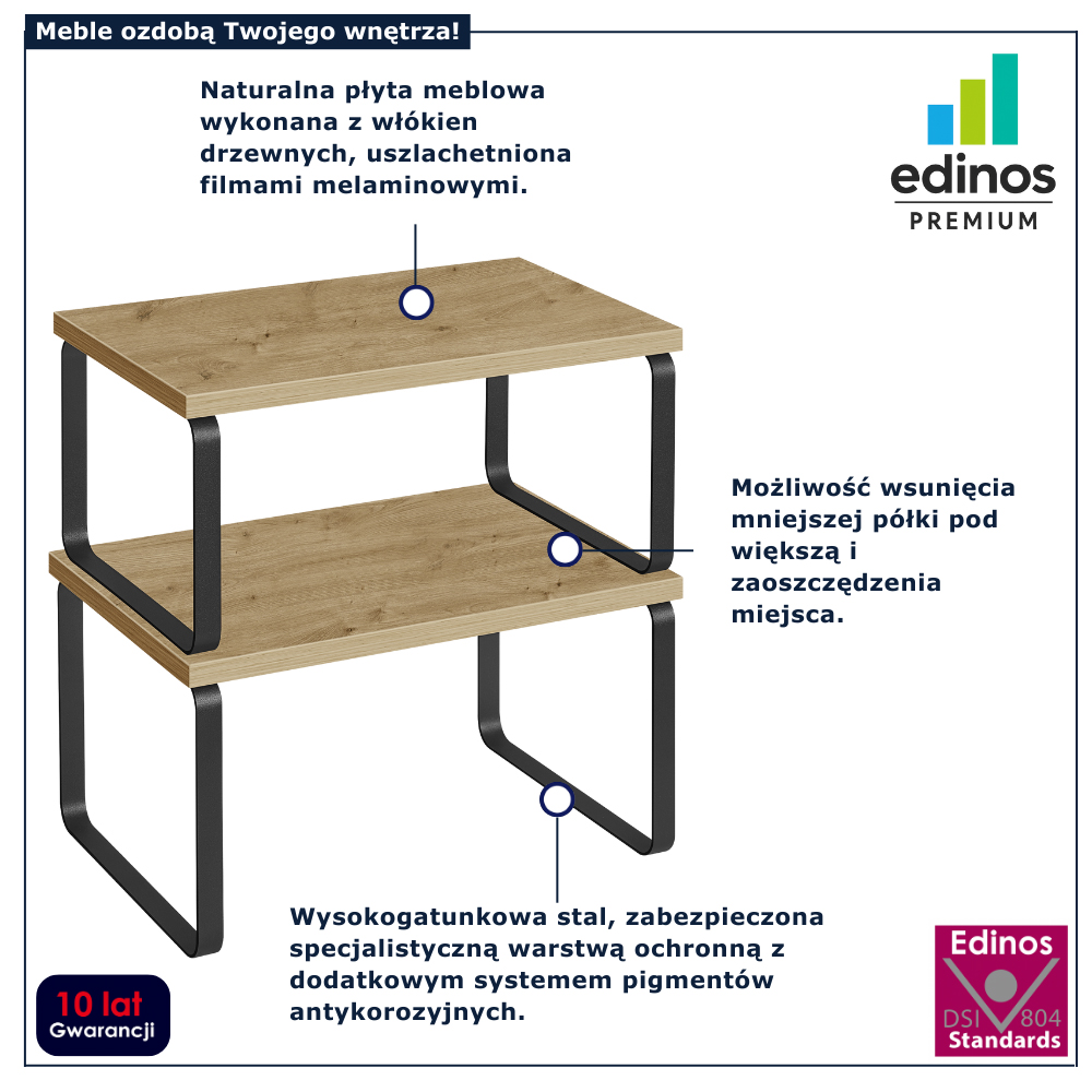 Infografika szafek do kuchni