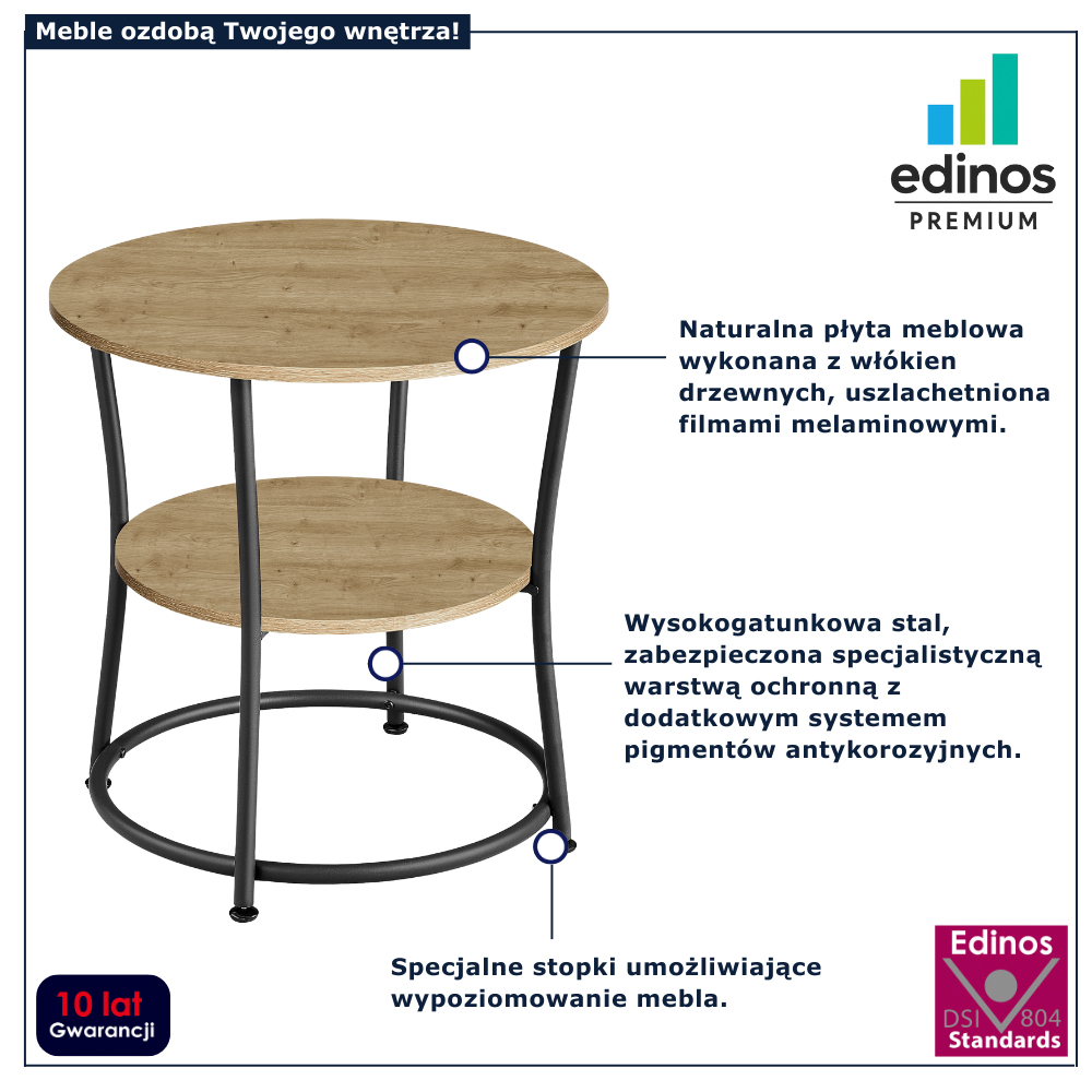 Infografika stolika kawowego