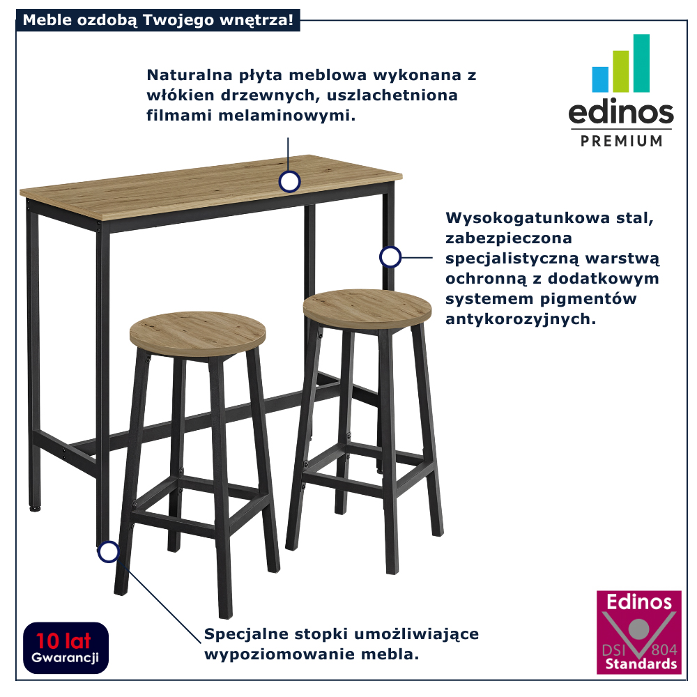 Infografika zestawu do kuchni