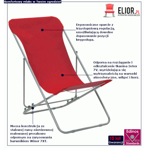 Krzesło ogrodowe Loretto: infografika