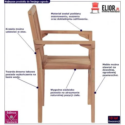 zestaw drewnianych krzeseł ogrodowych kayla infografika