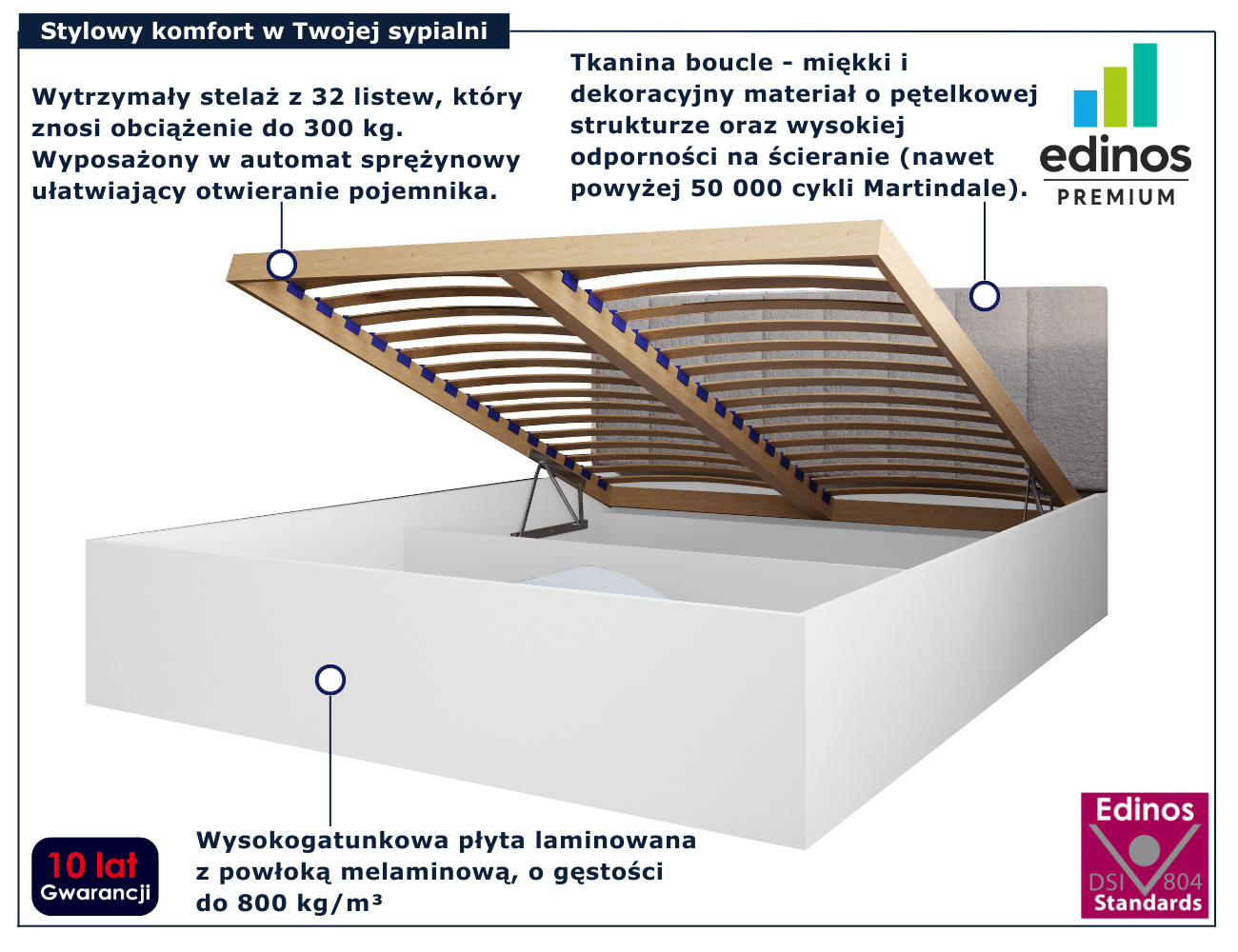 Białe łóżko z tapicerowanym zagłówkiem i materacem Berigi 4X