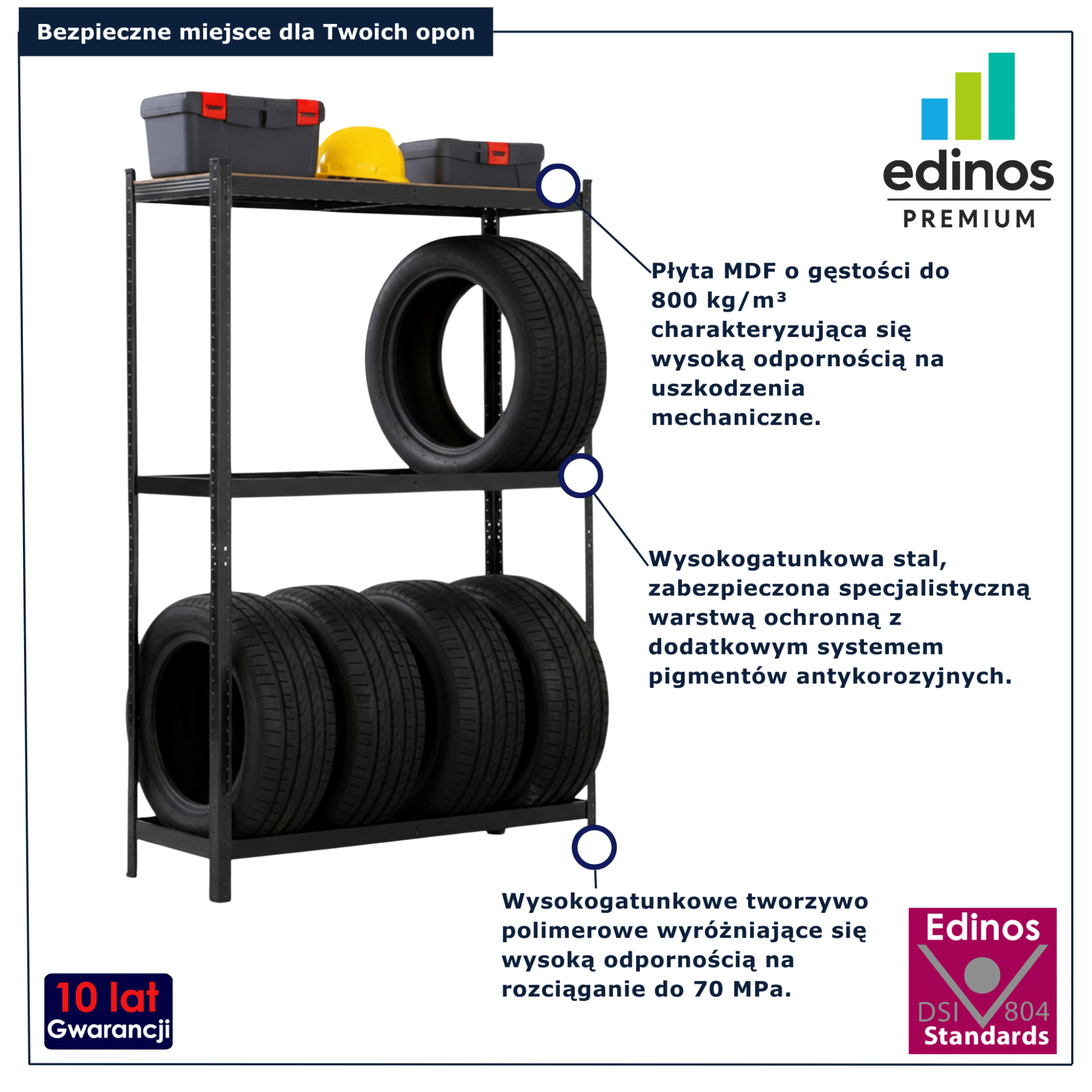 Czarny regał do garażu Torvix