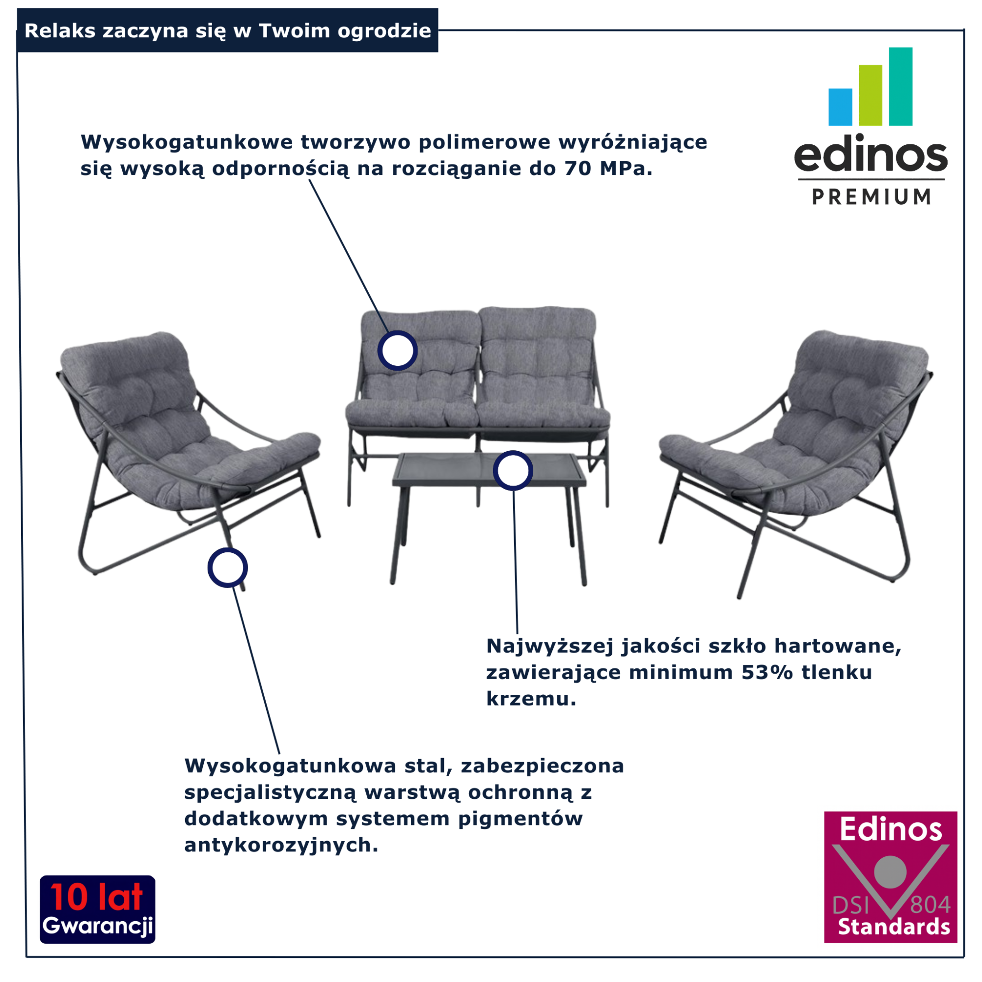 Komplet mebli do ogrodu i na taras Floreto