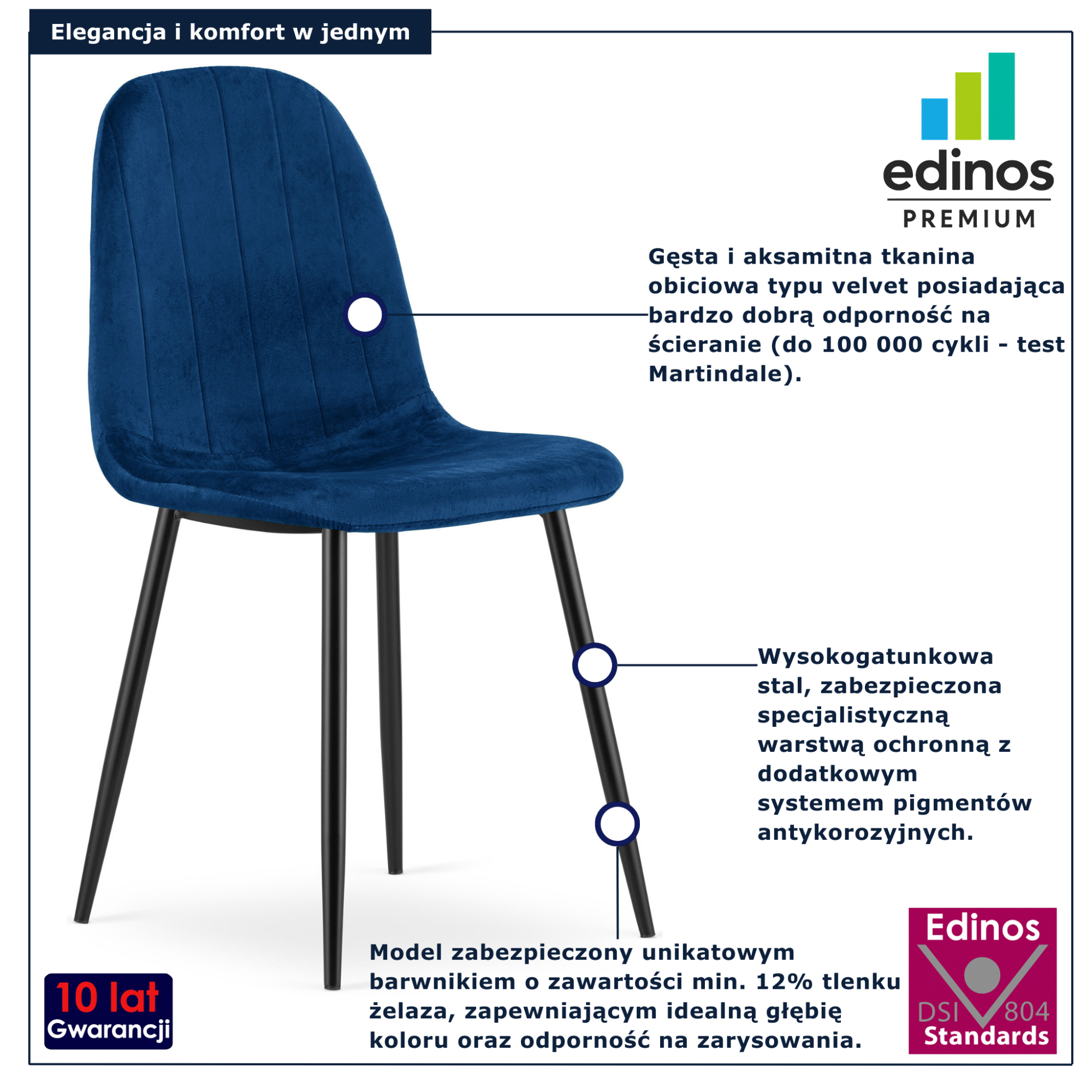 Granatowe welurowe krzesło metalowe do stołu Oret 3X