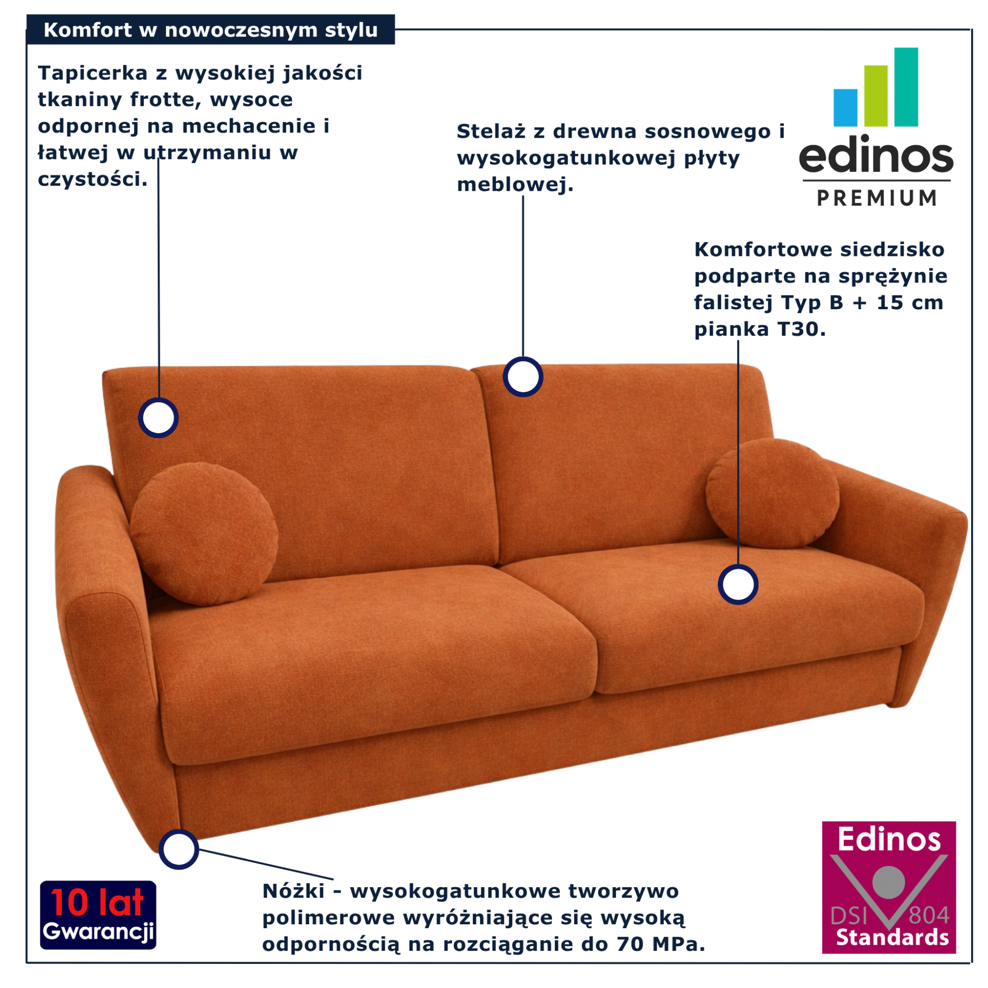 Ruda wersalka nowoczesna Zafisa